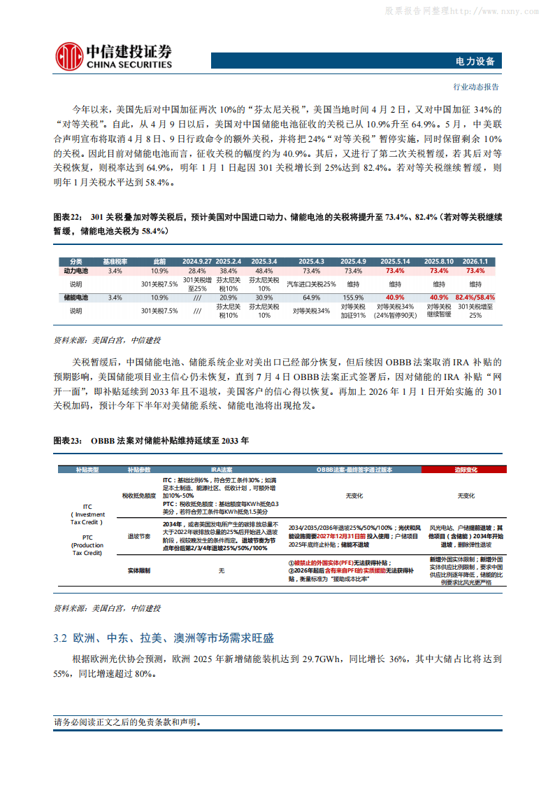 中信建投证券:储能需求超预期的原因是什么?