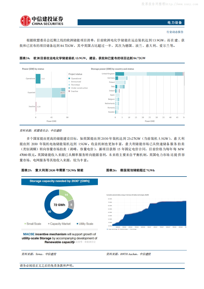 中信建投证券:储能需求超预期的原因是什么?