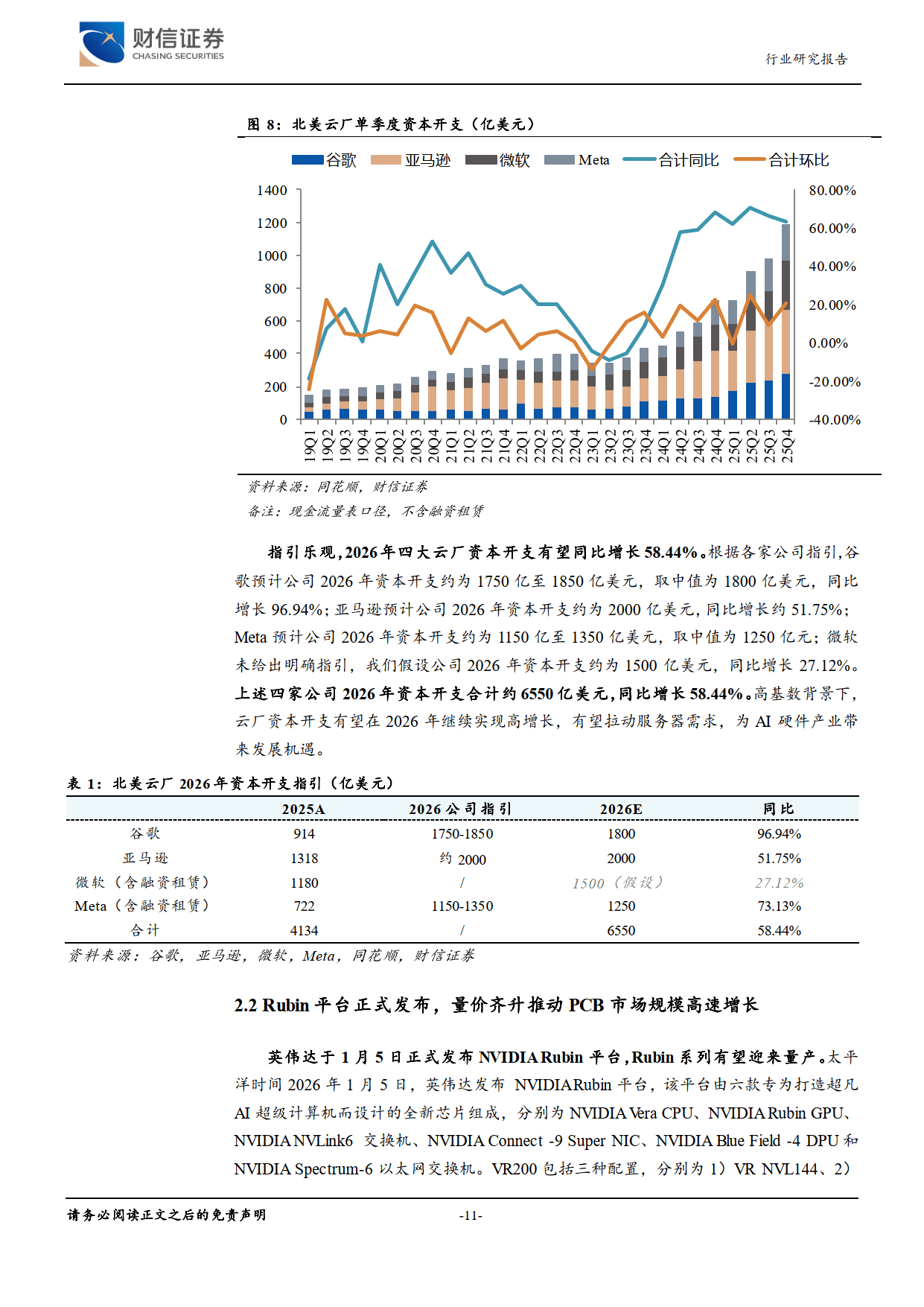 电子行业深度（R3）：AI能力加速迭代，产业发展新机遇-财信证券