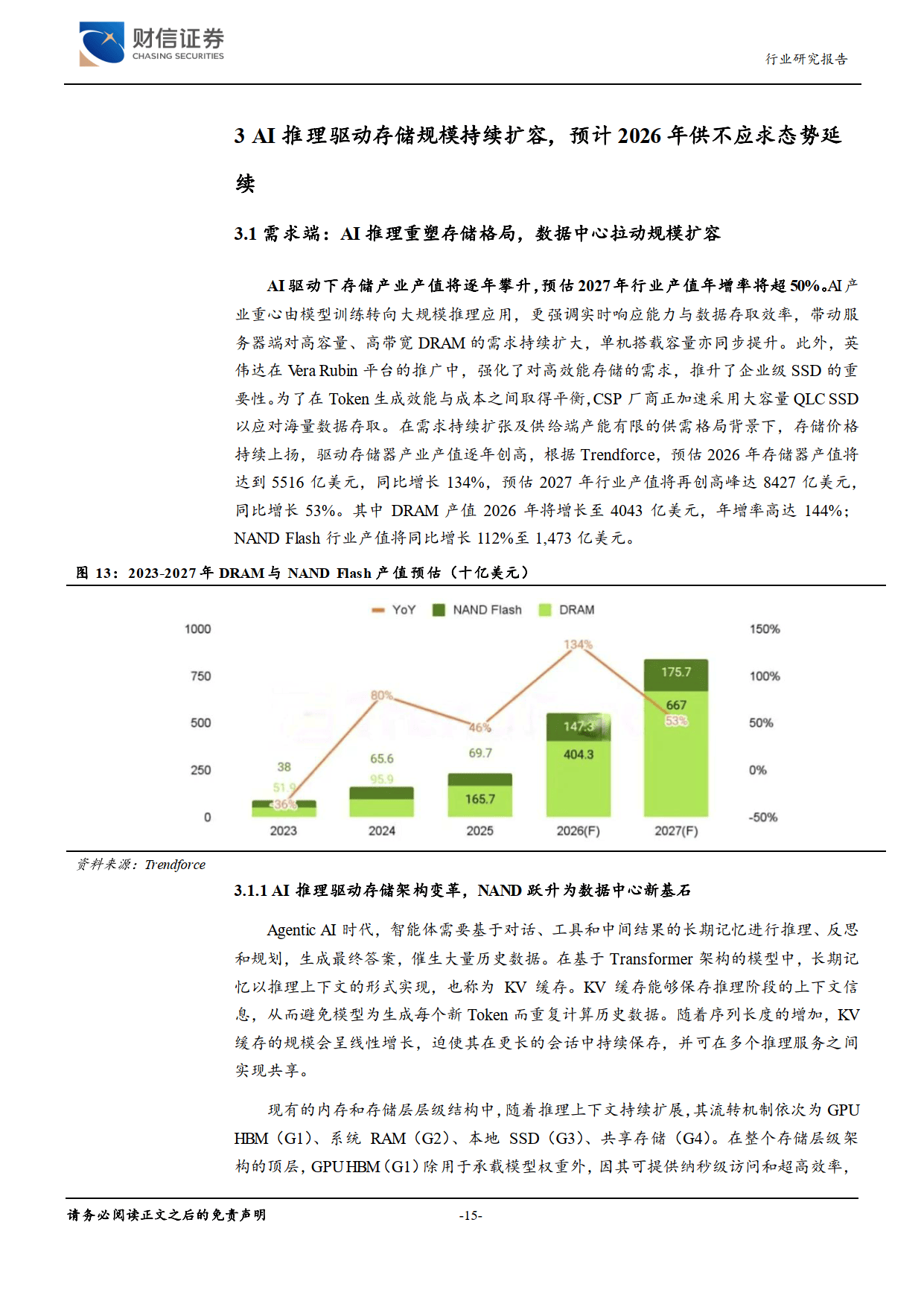 电子行业深度（R3）：AI能力加速迭代，产业发展新机遇-财信证券