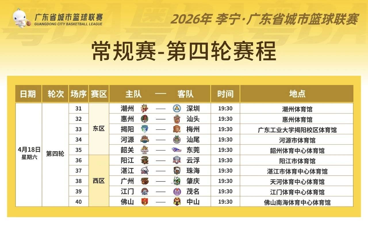 本周六粤BA佛山VS中山，门票已开抢