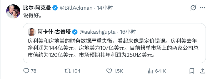 大佬吹票“要涨10倍”，两只地产股暴涨50%！发生了啥
