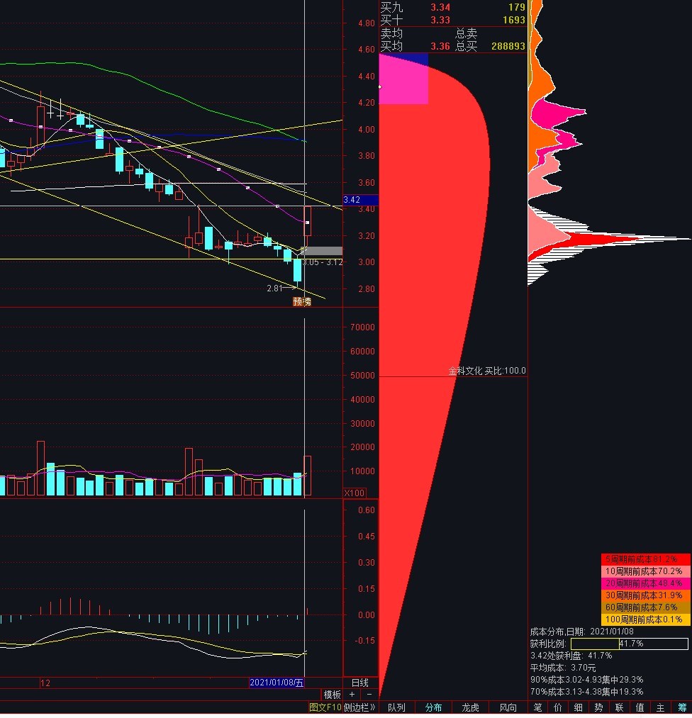 汤姆猫股票股吧(汤姆猫股票股吧最新消息) 汤姆猫股票股吧(汤姆猫股票股吧最新消息)