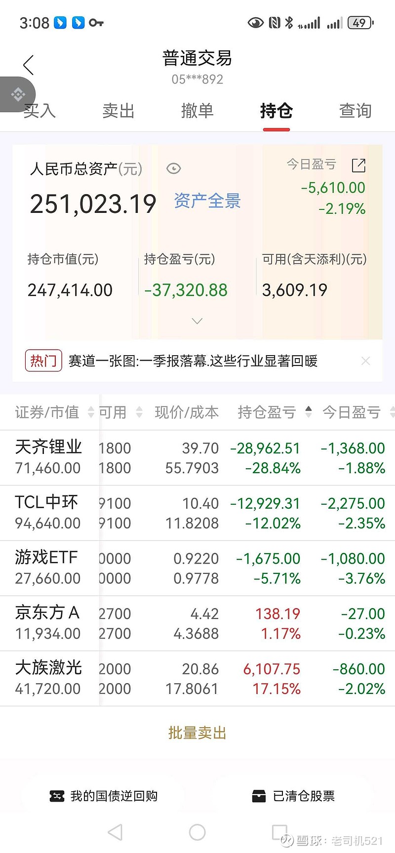 股票跌(股票跌破五日线是什么意思)