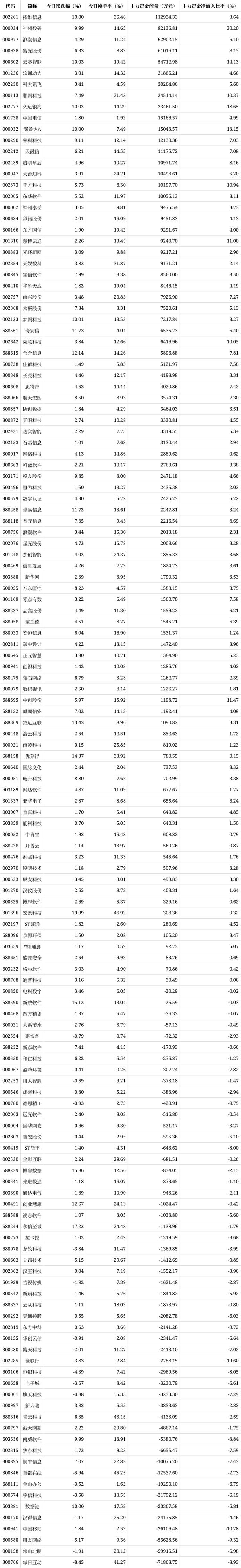 云南锗业股票(云南锗业股票行情)