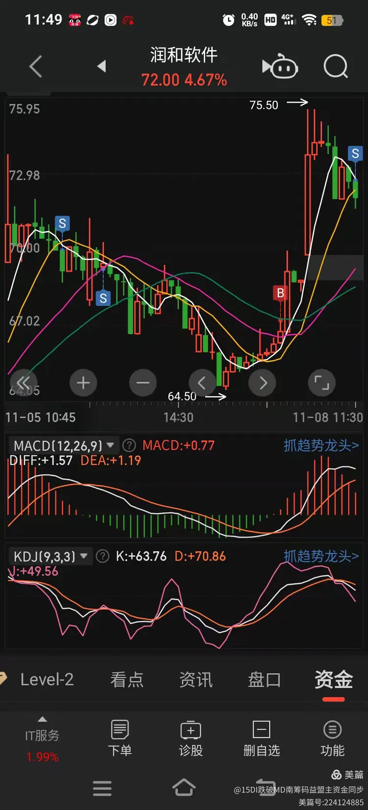 双成药业股票(双成药业股票最新分析) 双成药业股票(双成药业股票最新分析)