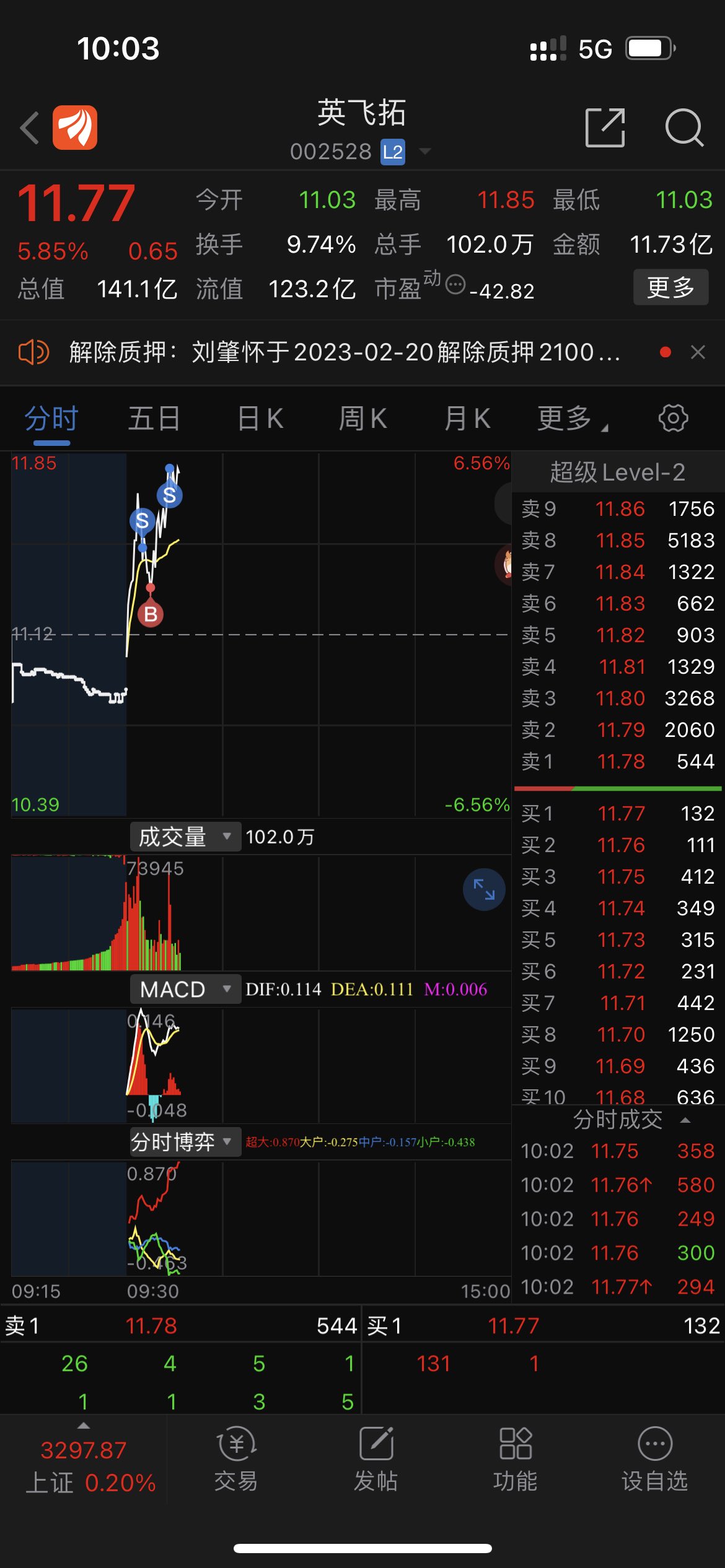 黑芝麻股票股吧(黑芝麻股票股吧明天大涨) 黑芝麻股票股吧(黑芝麻股票股吧明天大涨)