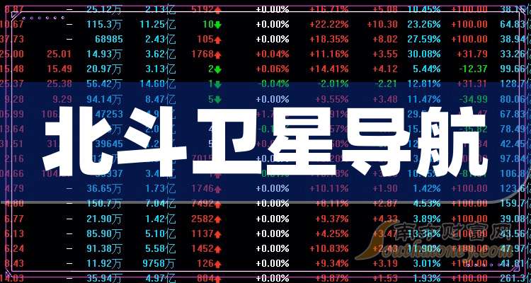 中国卫星股票(中国卫星股票前景) 中国卫星股票(中国卫星股票前景)