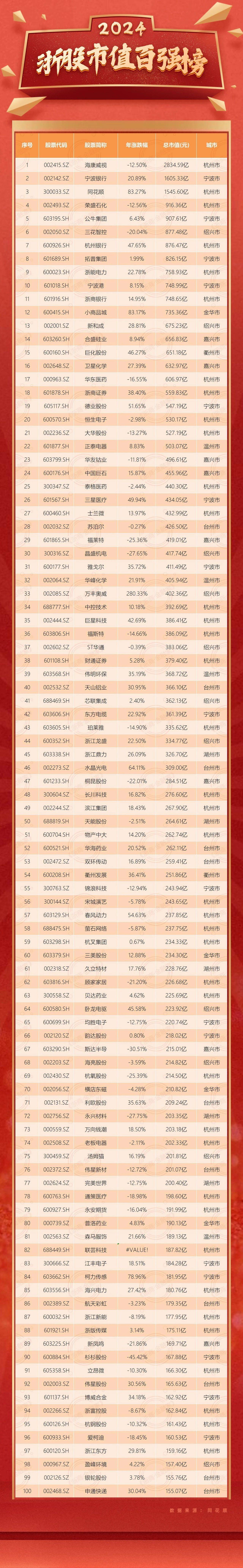 浙大网新股票(浙大网新股票最新点评) 浙大网新股票(浙大网新股票最新点评)
