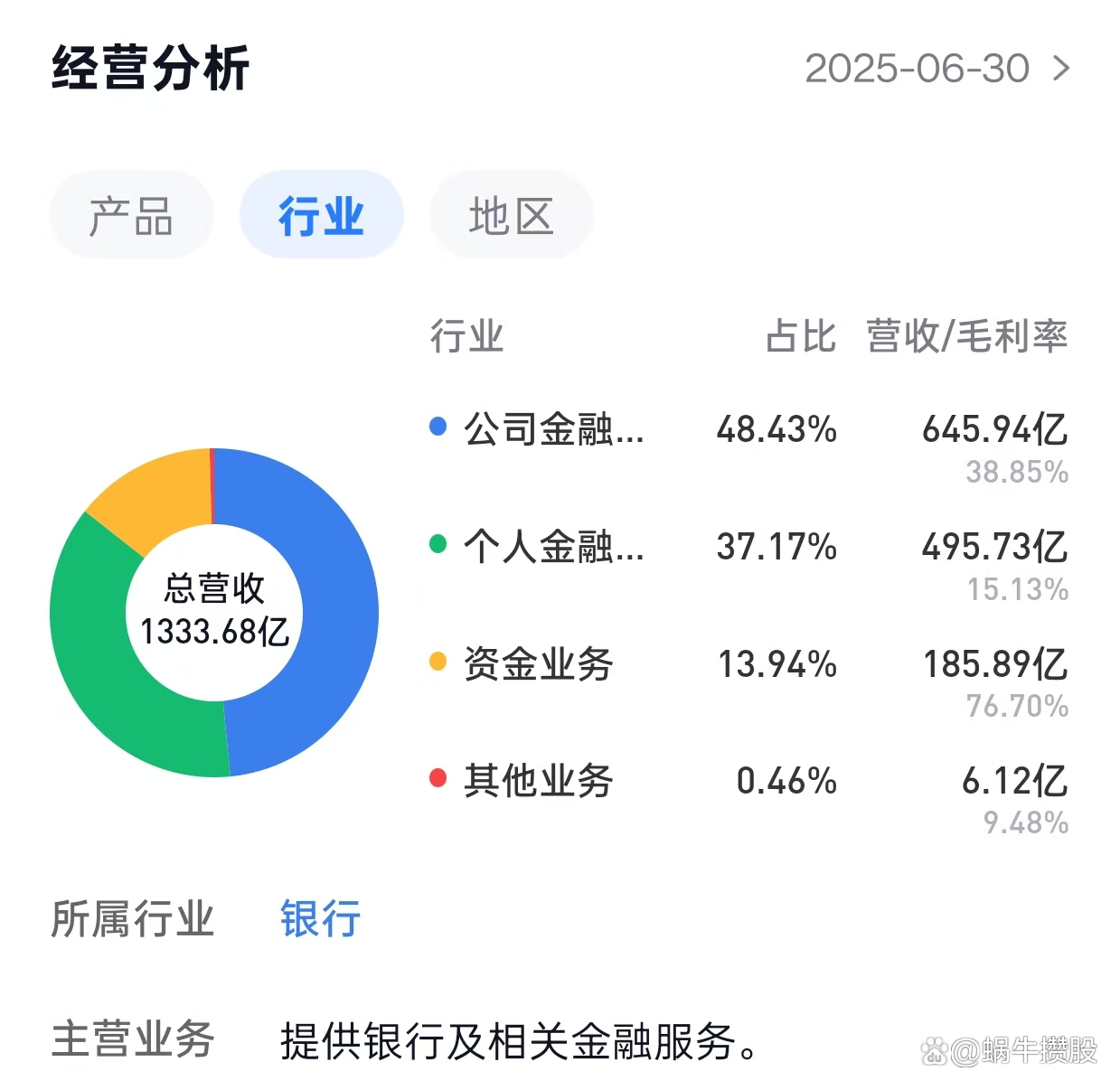 交通银行股票(交通银行股票最新消息)