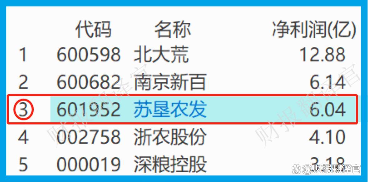 北大荒股票(北大荒股票怎么样) 北大荒股票(北大荒股票怎么样)