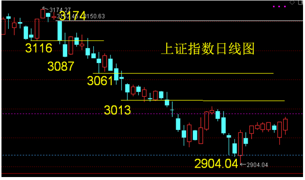 第一创业股票(第一创业股票行情) 第一创业股票(第一创业股票行情)