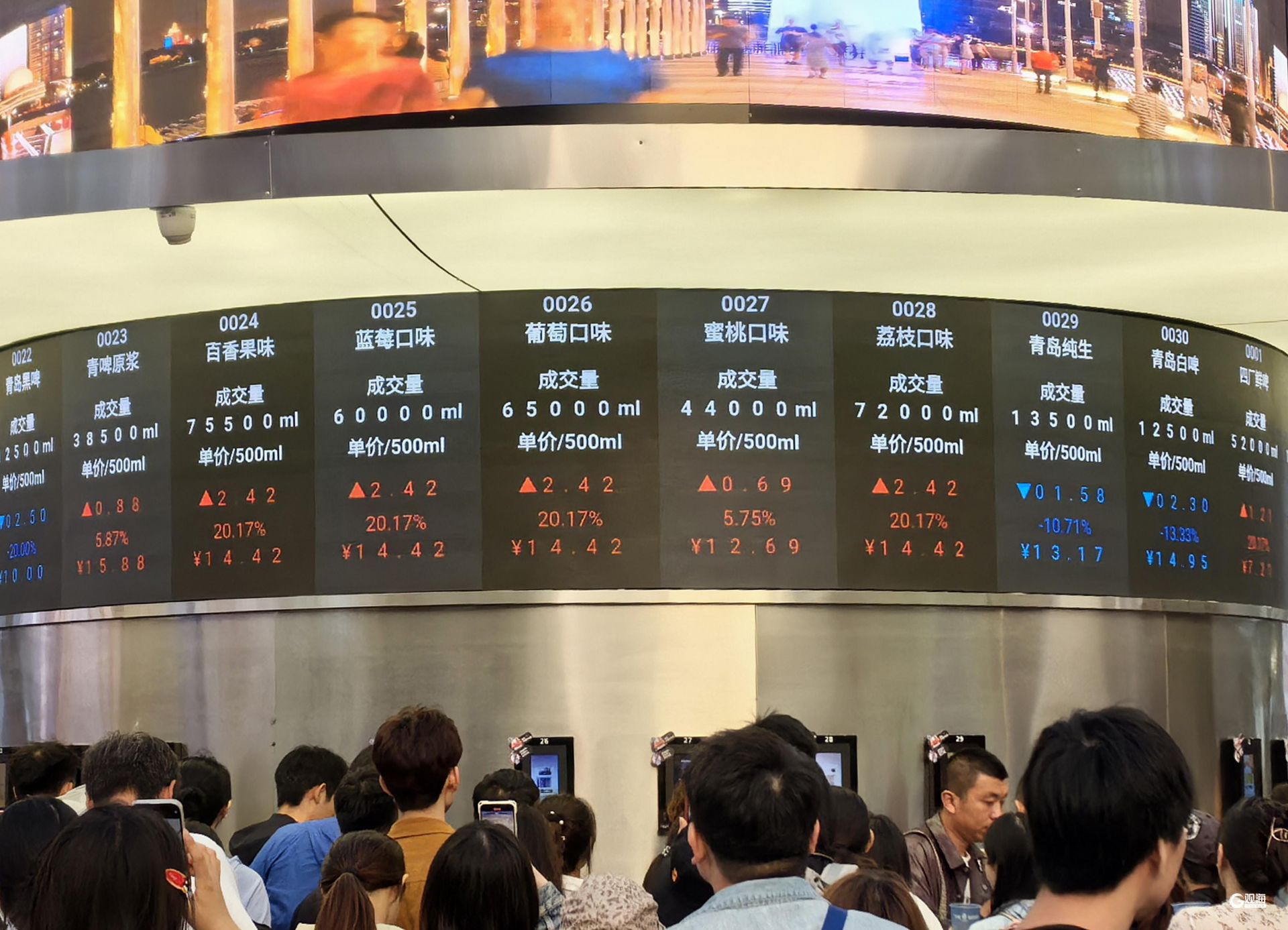 青岛啤酒股票(青岛啤酒股票代码) 青岛啤酒股票(青岛啤酒股票代码)