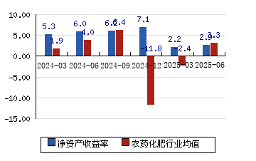 川能动力股票(川能动力股票行情)