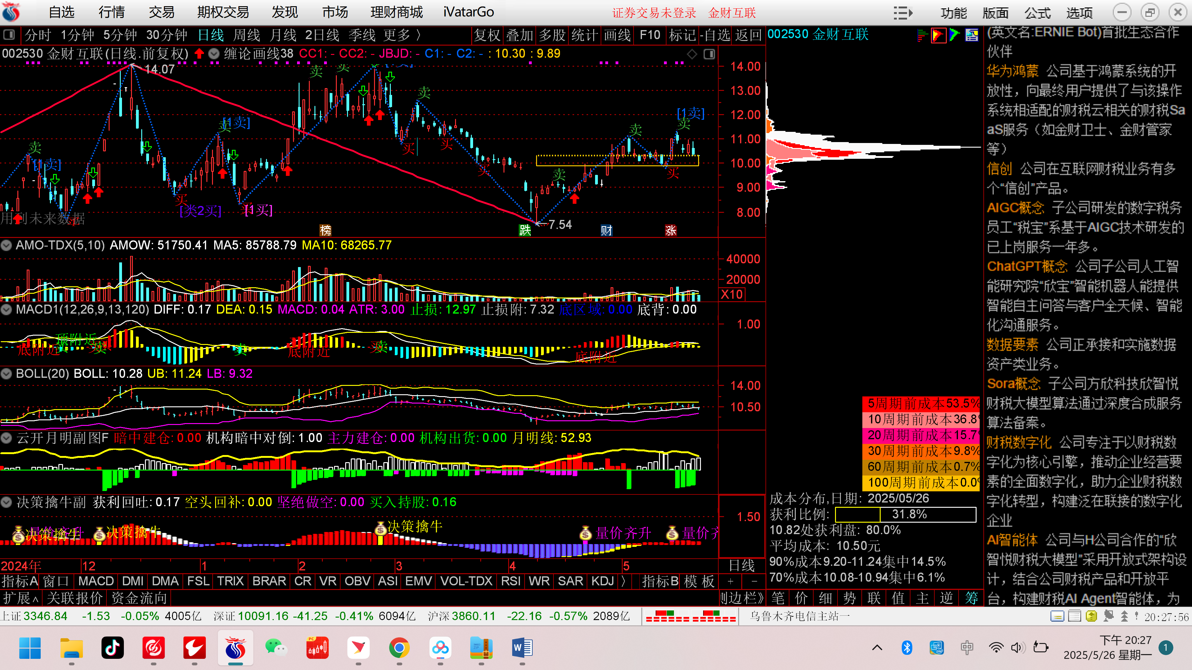 中科金财股票(002657中科金财股票) 中科金财股票(002657中科金财股票)