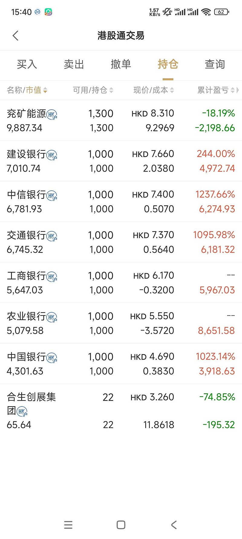 浙大网新股票(浙大网新股票吧) 浙大网新股票(浙大网新股票吧)