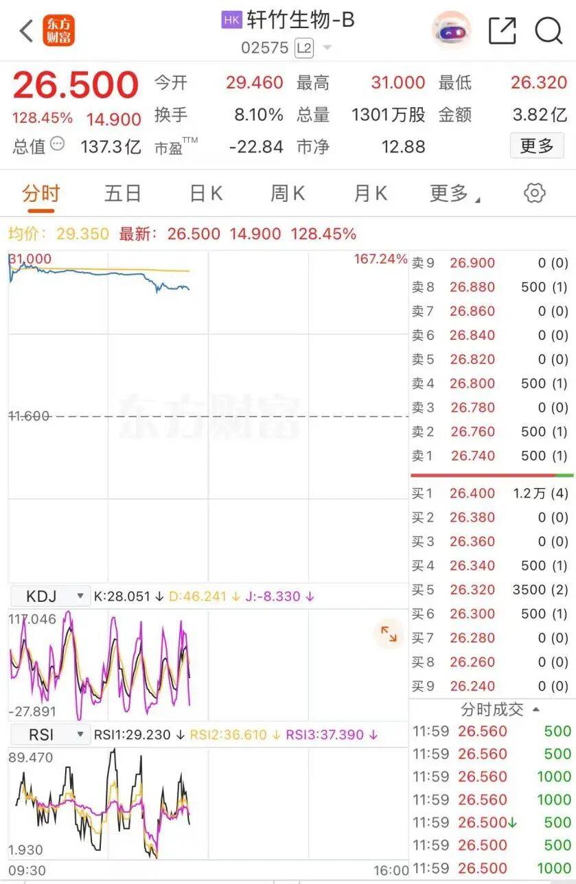 海马汽车股票(海马汽车股票板块概念)