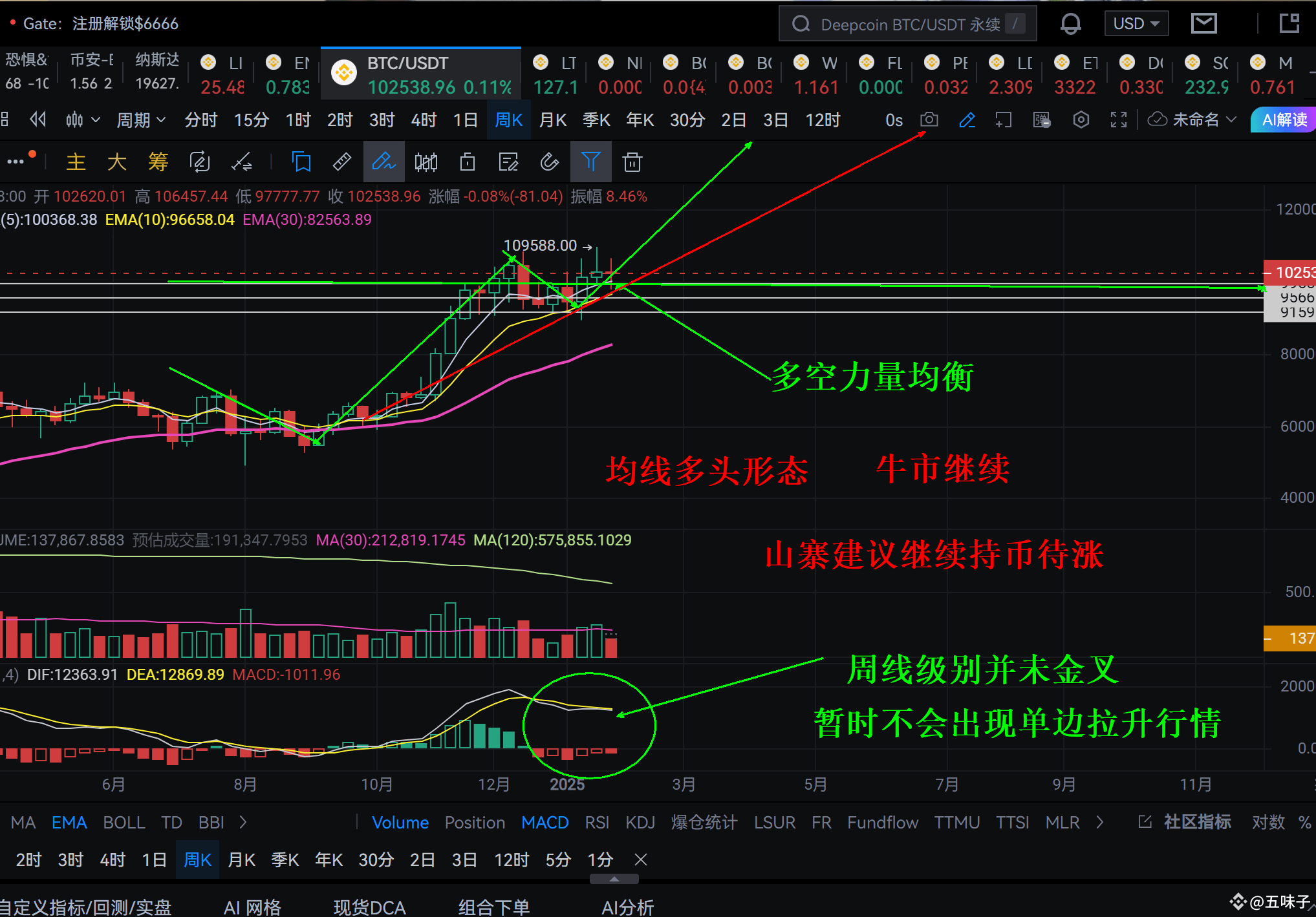 南极电商股票(南极电商股票还能涨吗)