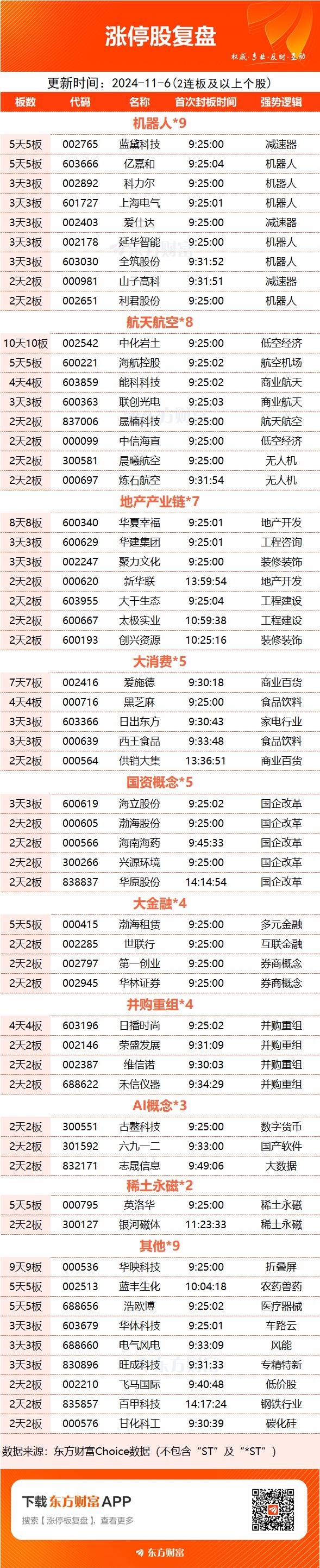 上海建工股票(上海建工股票值得长期持有吗)