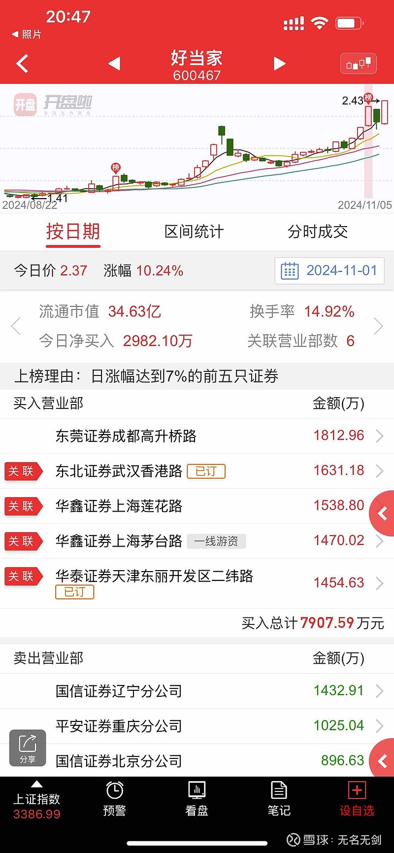 四川路桥股票(四川路桥股票可以长期持有吗) 四川路桥股票(四川路桥股票可以长期持有吗)