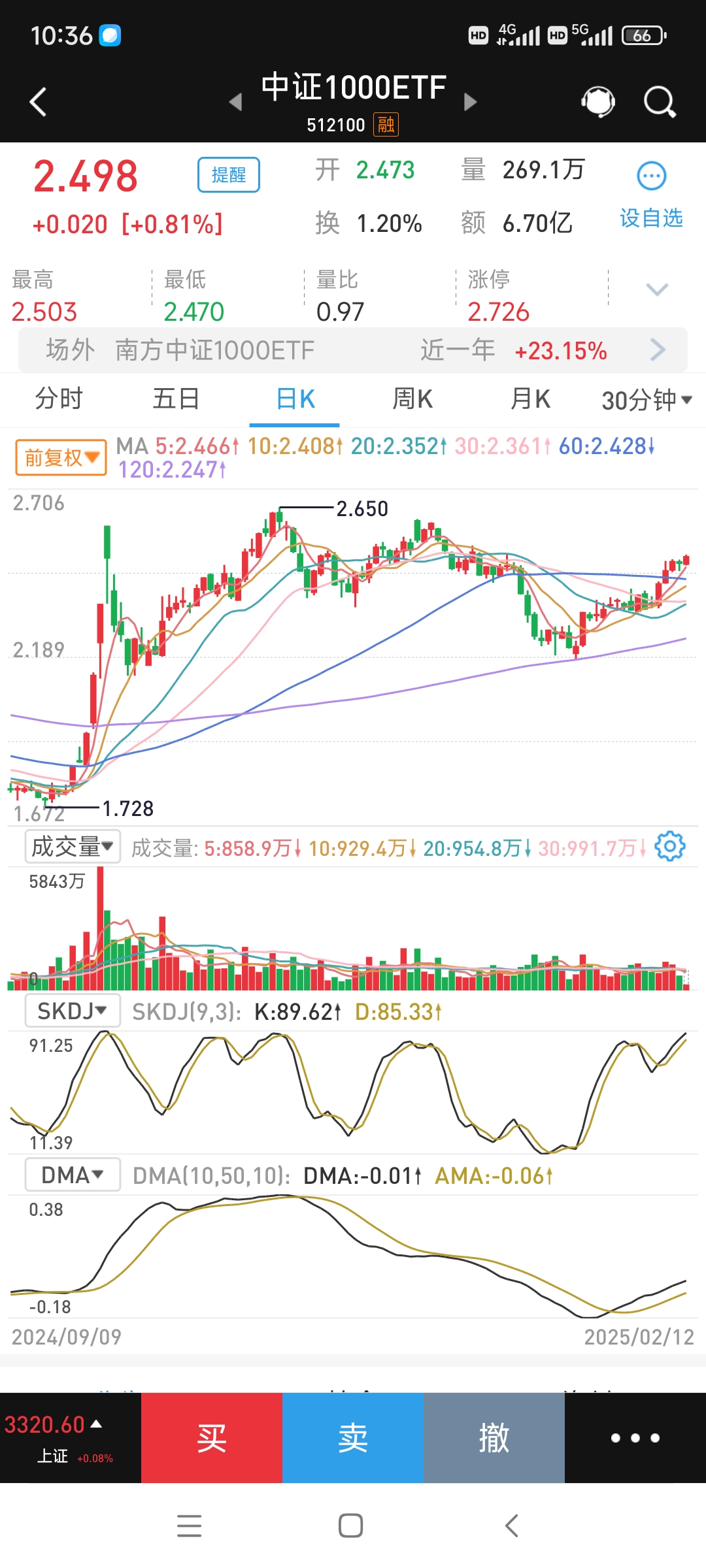 国中水务股票(国中水务股票股吧最新消息分析) 国中水务股票(国中水务股票股吧最新消息分析)