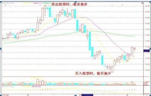 中石油股票(中石油股票最高价格) 中石油股票(中石油股票最高价格)