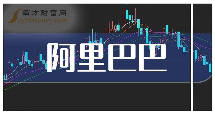 阿里股票(阿里股票最高价是多少) 阿里股票(阿里股票最高价是多少)