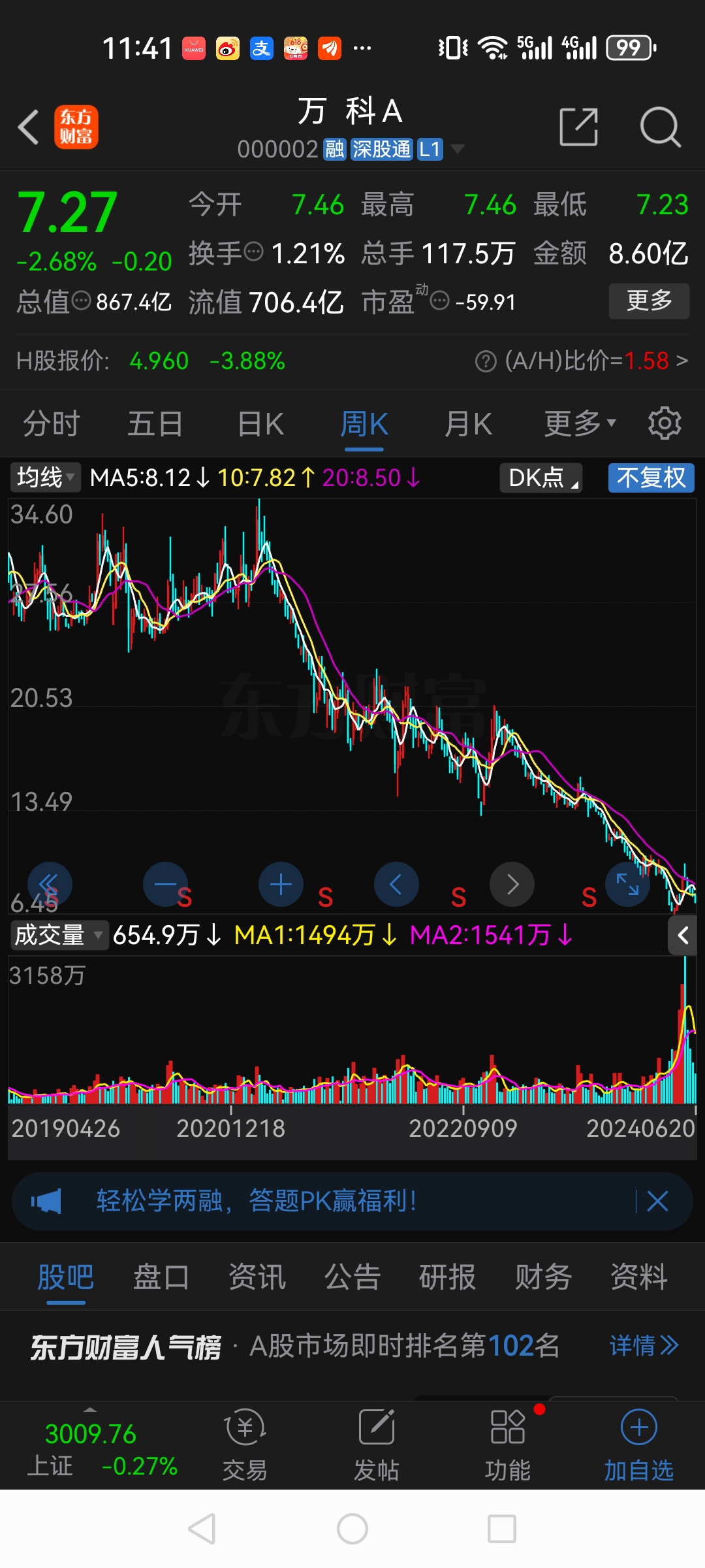 万科a股票(万科a股票每股净资产) 万科a股票(万科a股票每股净资产)