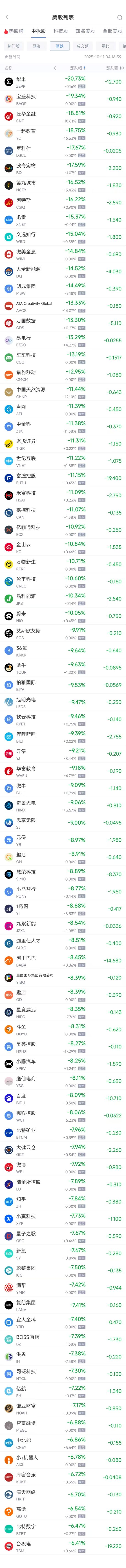 台积电股票(台积电股票 台股) 台积电股票(台积电股票 台股)