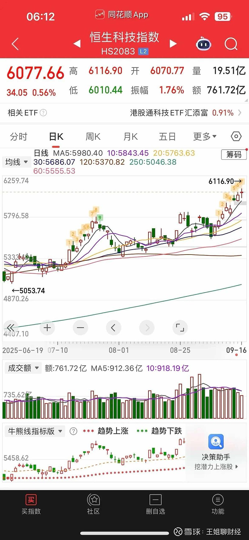 人民网股票(人民网股票股吧) 人民网股票(人民网股票股吧)