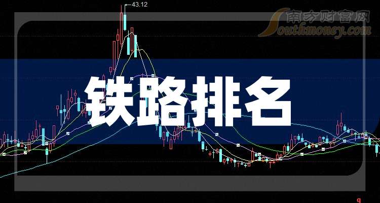 中国铁建股票(中国铁建股票代码) 中国铁建股票(中国铁建股票代码)