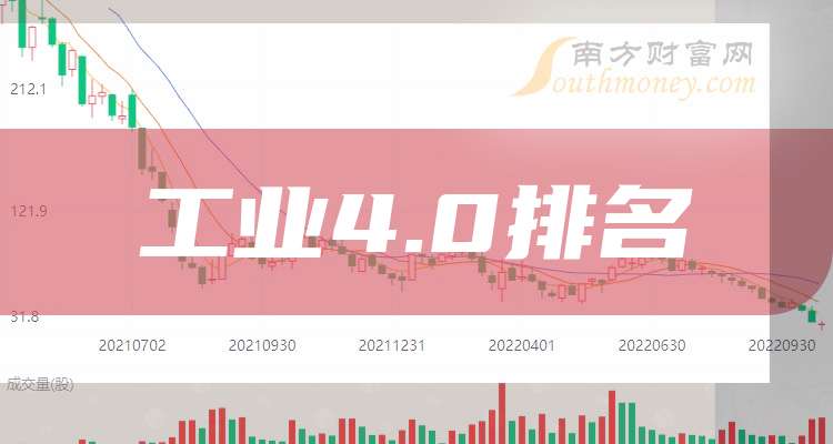tcl股票(tcl股票今日行情最新消息) tcl股票(tcl股票今日行情最新消息)