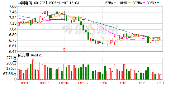 怡亚通股票(怡亚通股票交易异常波动) 怡亚通股票(怡亚通股票交易异常波动)