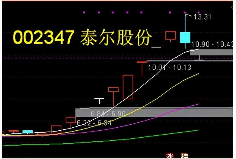 广安爱众股票(广安爱众股票股吧) 广安爱众股票(广安爱众股票股吧)