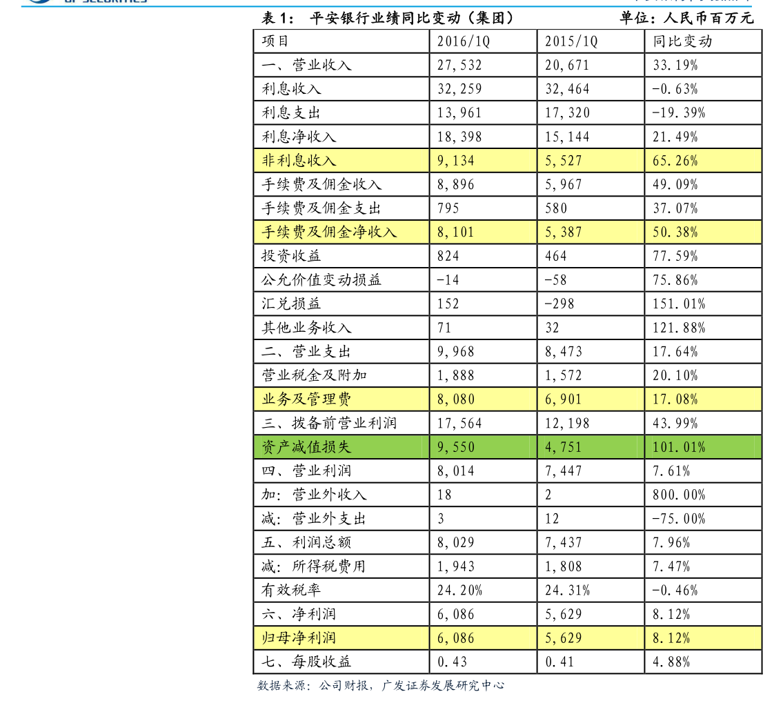 紫光国微股票(紫光国微股票值得长期持有吗) 紫光国微股票(紫光国微股票值得长期持有吗)