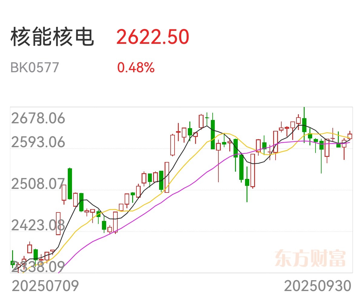 上海电气股票股吧(上海电气股票股吧同花顺)