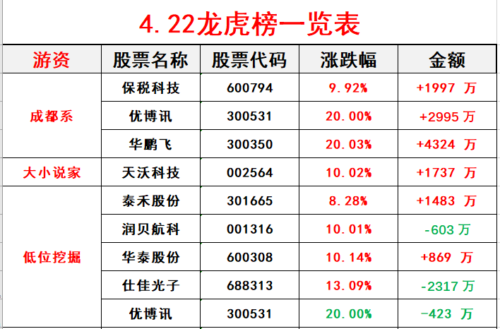 红宝丽股票(红宝丽股票最新点评) 红宝丽股票(红宝丽股票最新点评)