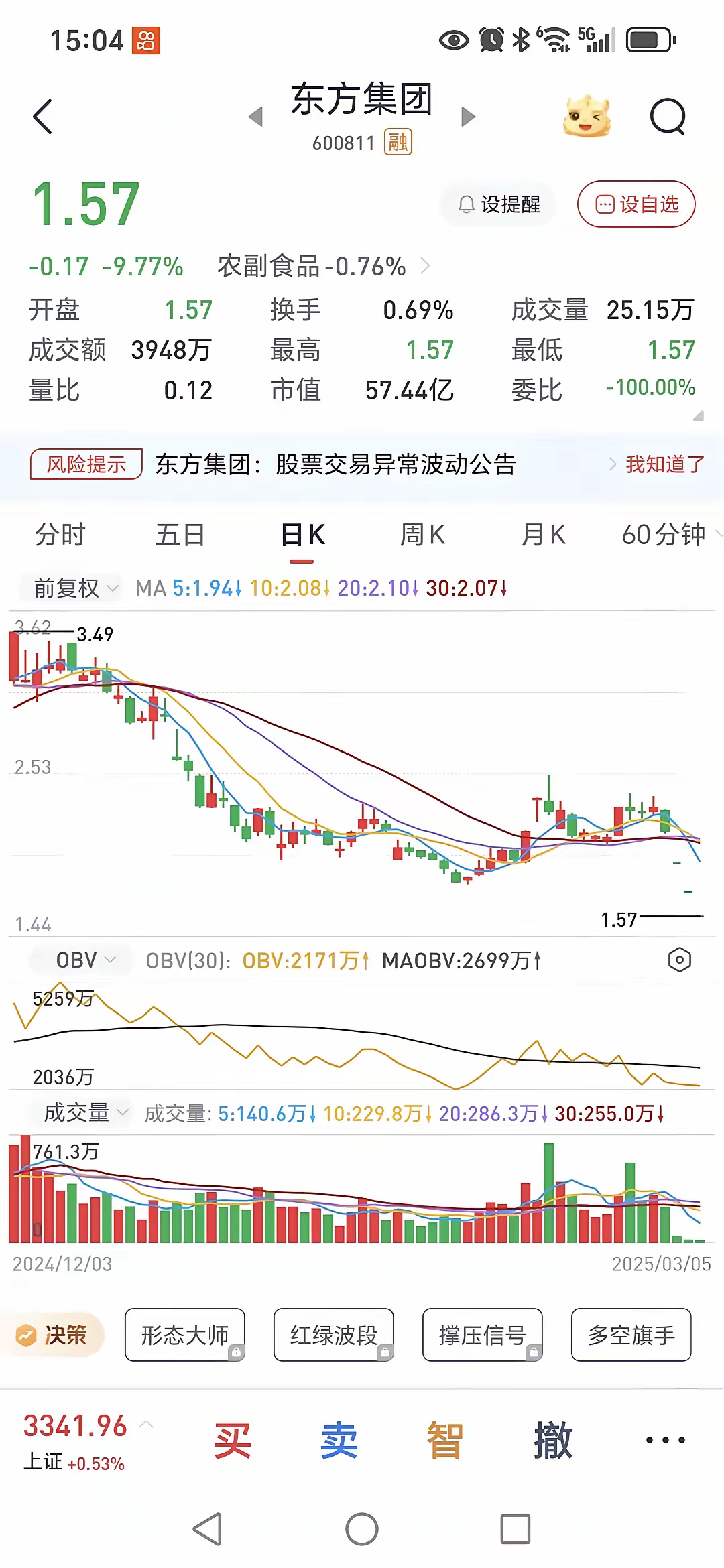 东方锆业股票(东方锆业股票值得长期持有吗) 东方锆业股票(东方锆业股票值得长期持有吗)