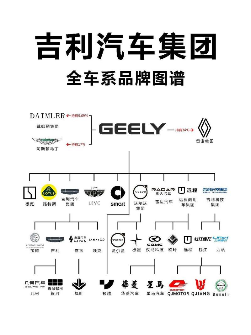 吉利汽车股票(吉利汽车股票600791行情) 吉利汽车股票(吉利汽车股票600791行情)