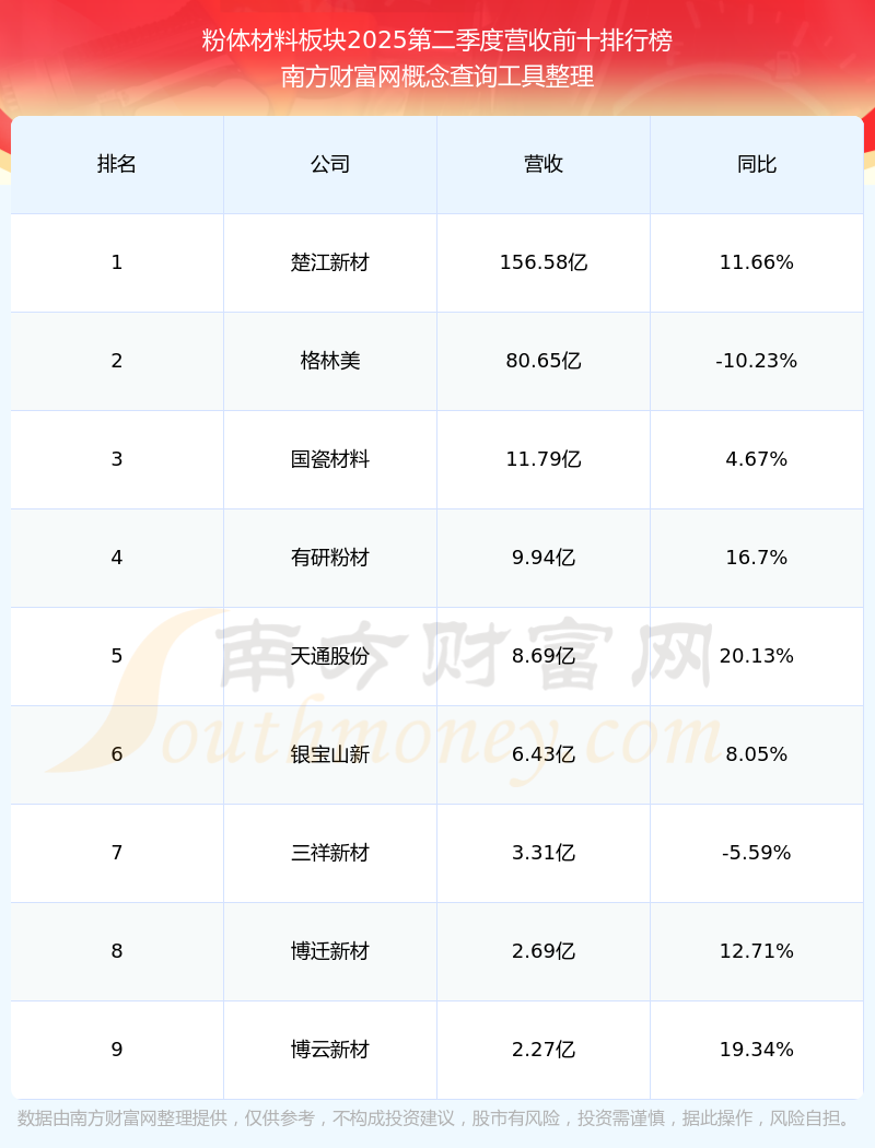 有研新材股票(有研新材股票股吧) 有研新材股票(有研新材股票股吧)