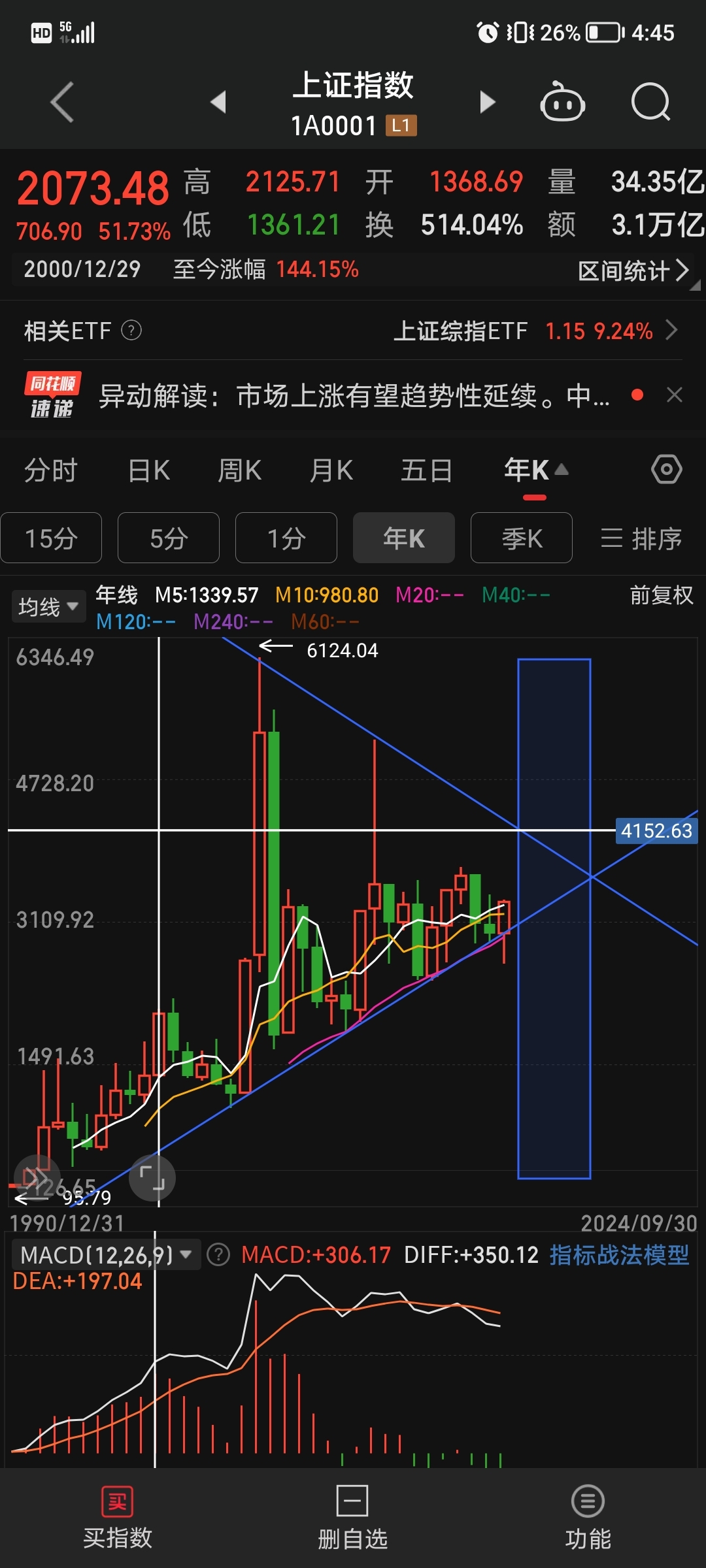 股票指数(股票指数怎么买) 股票指数(股票指数怎么买)
