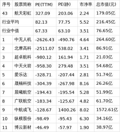 航天科技股票(航天科技股票明日走势分析) 航天科技股票(航天科技股票明日走势分析)