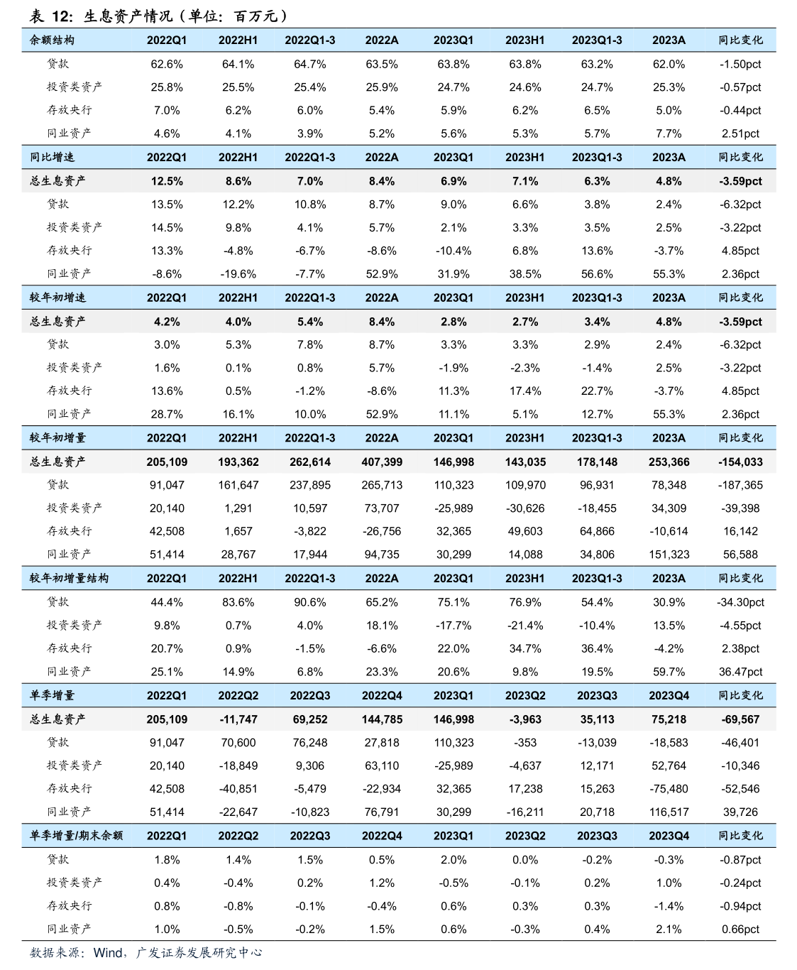 迈瑞医疗股票(迈瑞医疗股票三季报)