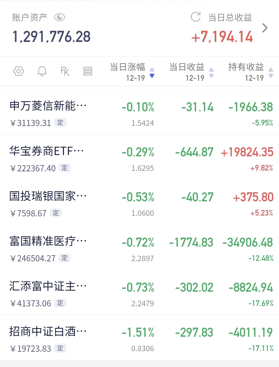 王府井股票(王府井股票东方财富网)