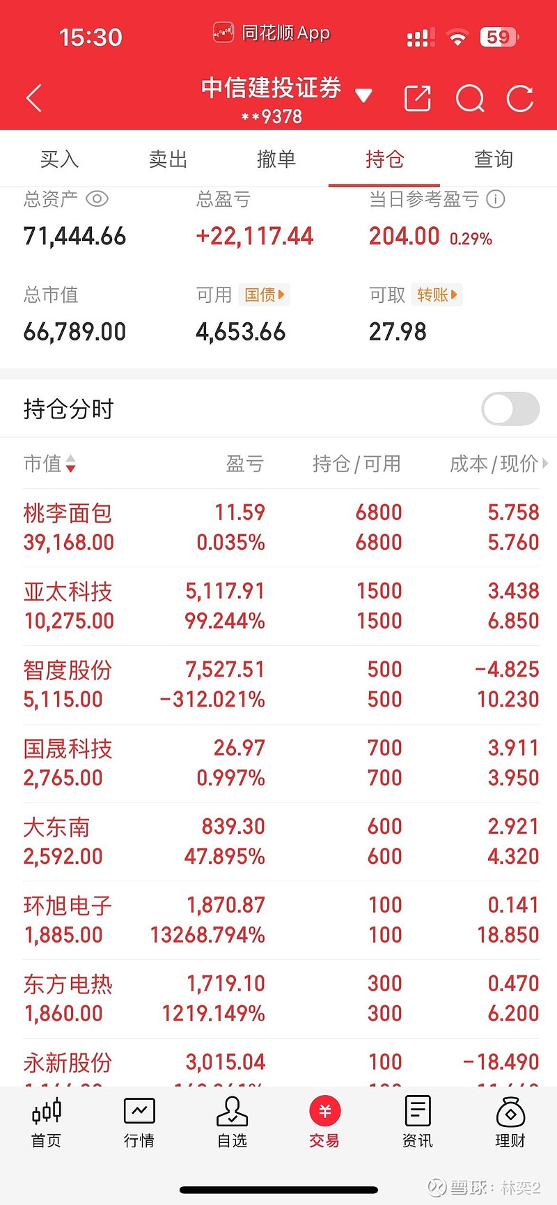 哔哩哔哩股票(哔哩哔哩股票行情)