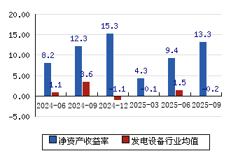 沃尔核材股票(沃尔核材股票代码) 沃尔核材股票(沃尔核材股票代码)