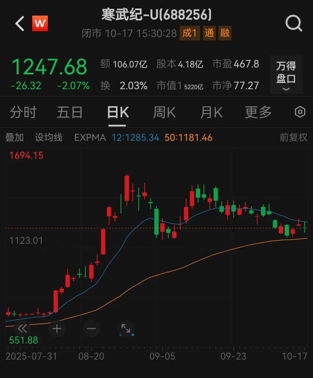 寒武纪股票(寒武纪股票行情) 寒武纪股票(寒武纪股票行情)