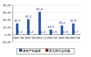 tcl股票(tcl股票代码000542) tcl股票(tcl股票代码000542)