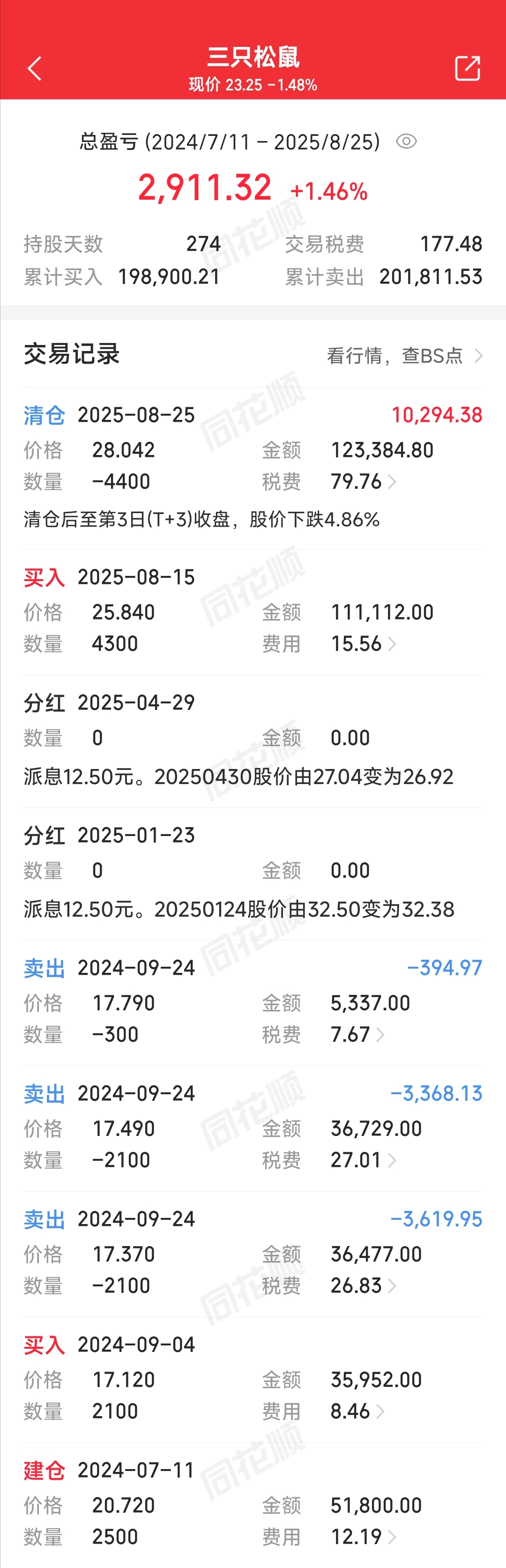 三只松鼠股票(三只松鼠股票港股上市时间最新)