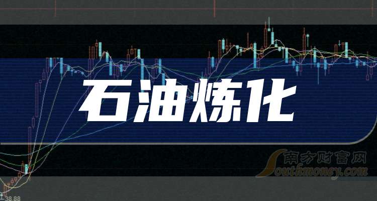 中石化股票(中石化股票价格今天的收盘价) 中石化股票(中石化股票价格今天的收盘价)